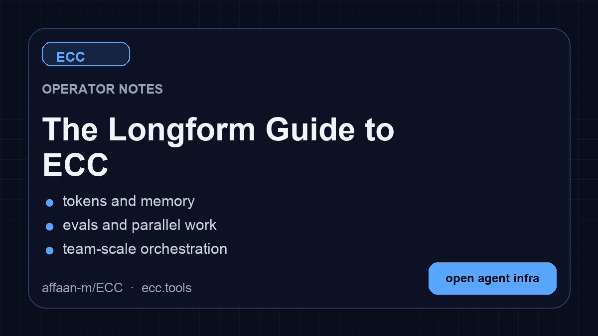The Longform Guide to Everything Claude Code