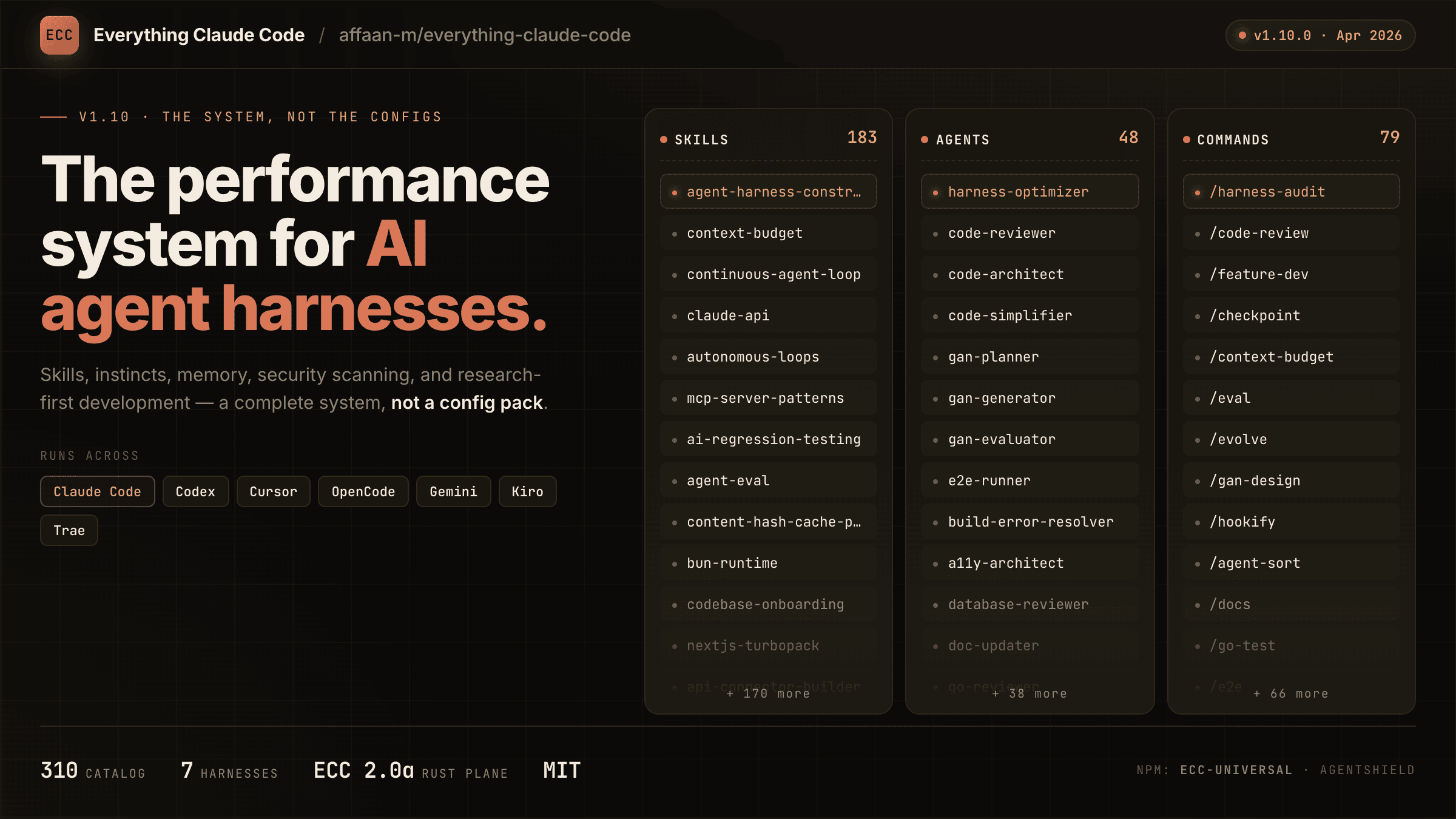ECC - the harness-native operator system for agentic work