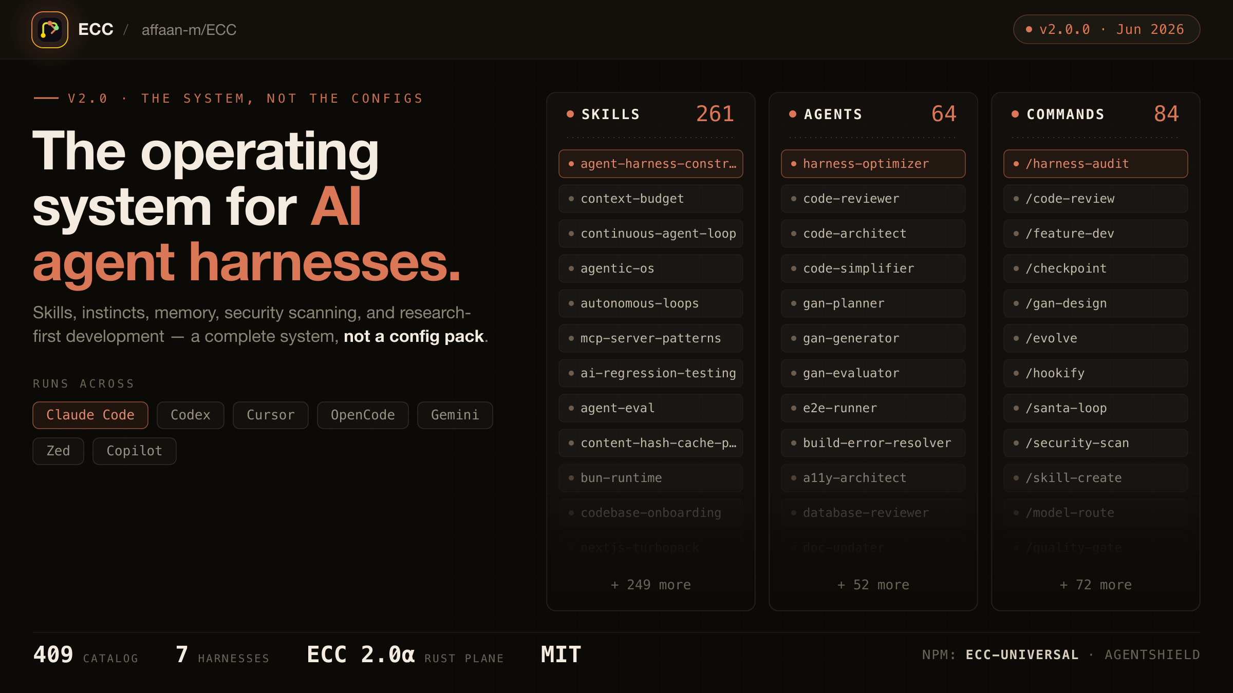 ECC — the agent harness operating system